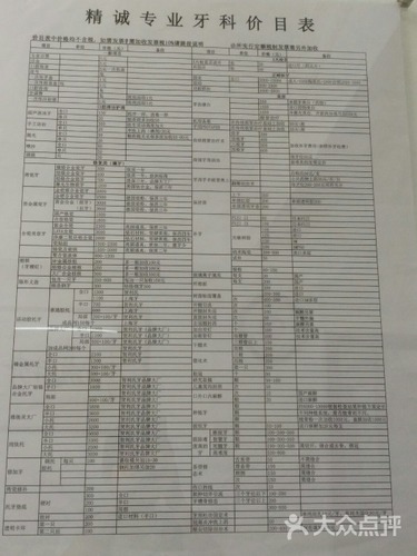 精诚专业牙科_广东省广州市海珠区赤岗街道精诚专业牙科电话邮编交通