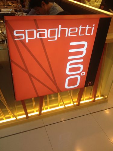 spaghetti 360度