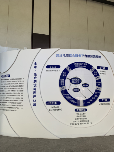 金水·伍合跨境电商产业园实景图