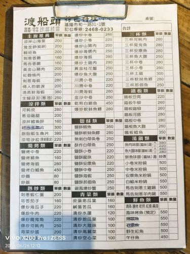 渡船头阿信ㄟ灶咖