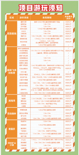 重庆欢乐谷