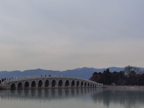 昆明湖 景点照片