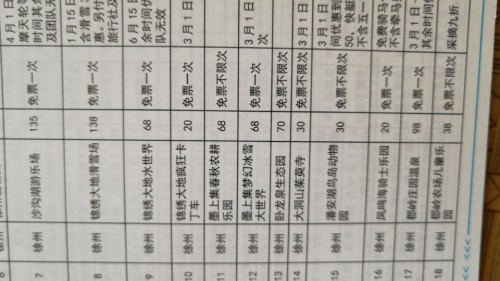 卧龙泉抗战景区旅行图片 1