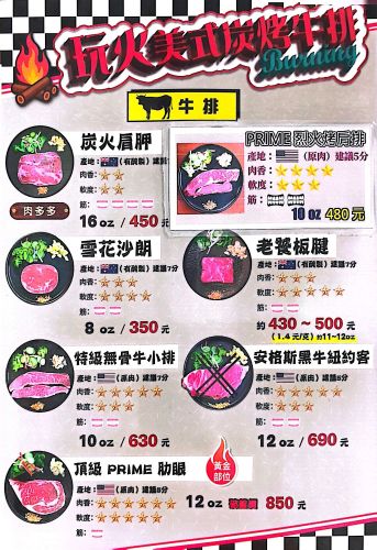 纯粹直火炭烤玩火美式炭烤牛排-竹东牛排/新竹牛排/新竹高铁美食/竹科美食