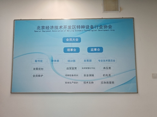 北京经济技术开发区特种设备行业协会实景图