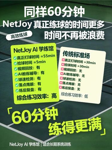 NetJoy耐趣AI网球匹克球学练馆