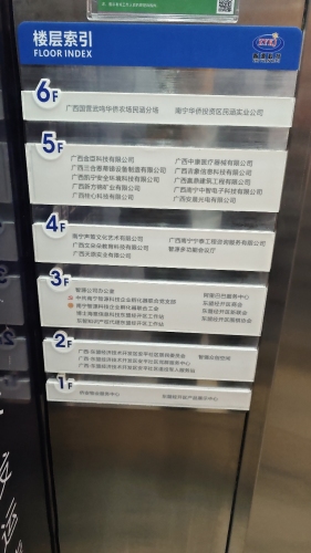 南宁市广西-东盟经济技术开发区商会实景图（3）