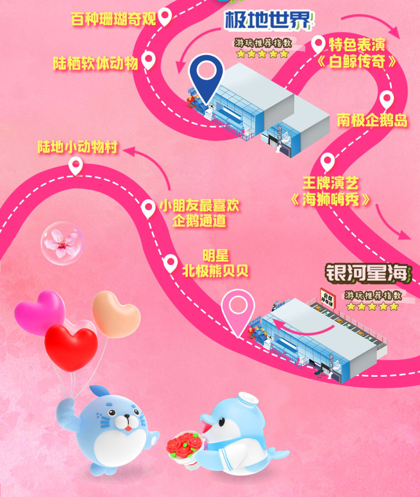 大连圣亚海洋世界景点图片