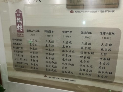 三庆园旅行图片 3