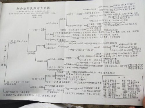 耿氏林园旅行图片 2