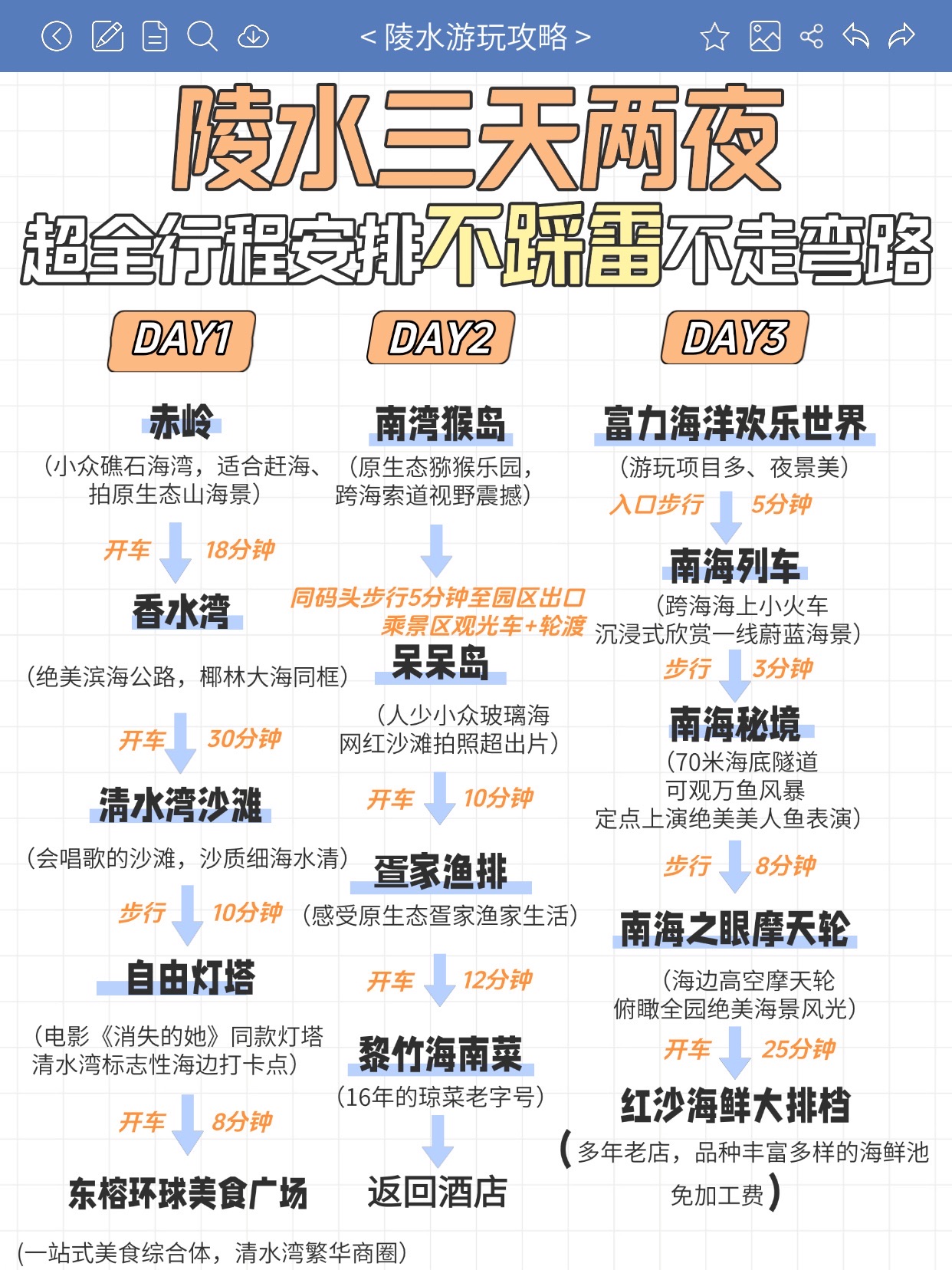 红沙·海鲜大排档(清水湾东榕环球美食店)